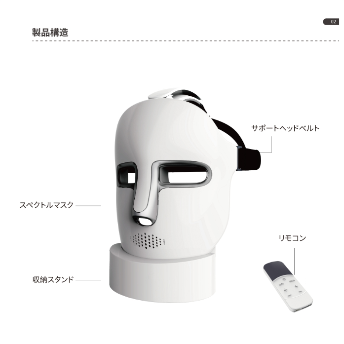 Beauty LED Mask – 株式会社SYAWASE WORKS Beauty LED Mask – 株式会社SYAWASE WORKS